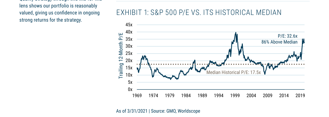 An Expensive Market Need Not Mean Expensive Stocks