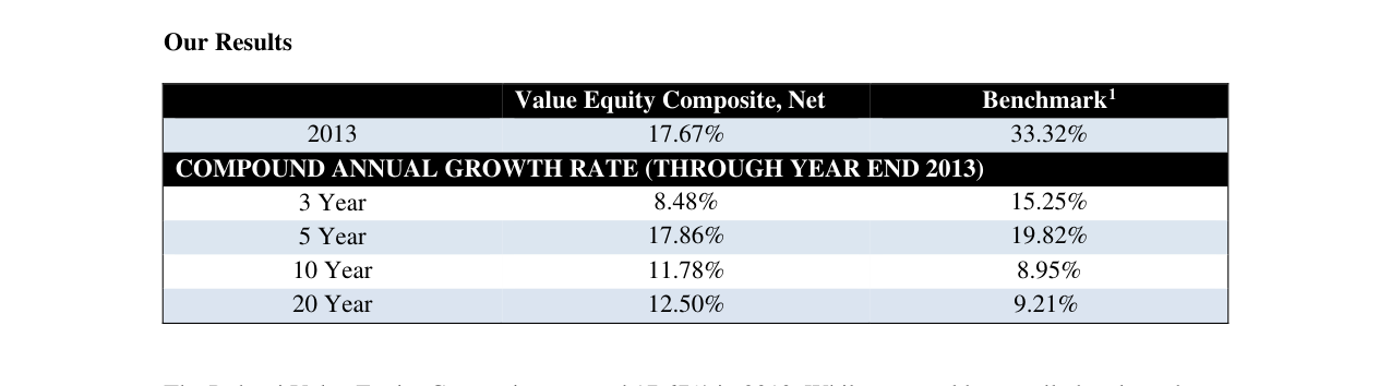 Robotti & Company Advisors YE 2013 Letter
