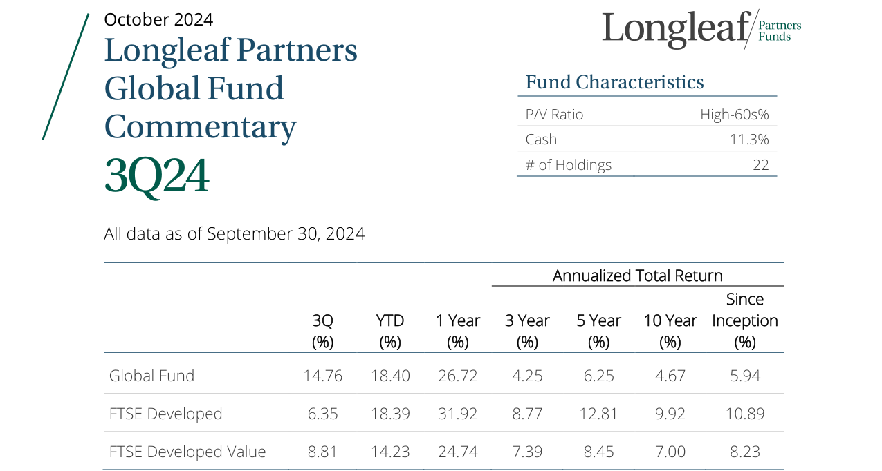 3Q24 Global Fund Commentary