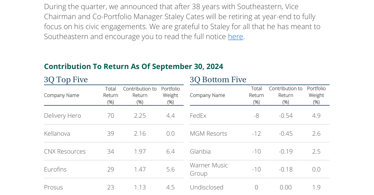 3Q Top Five
