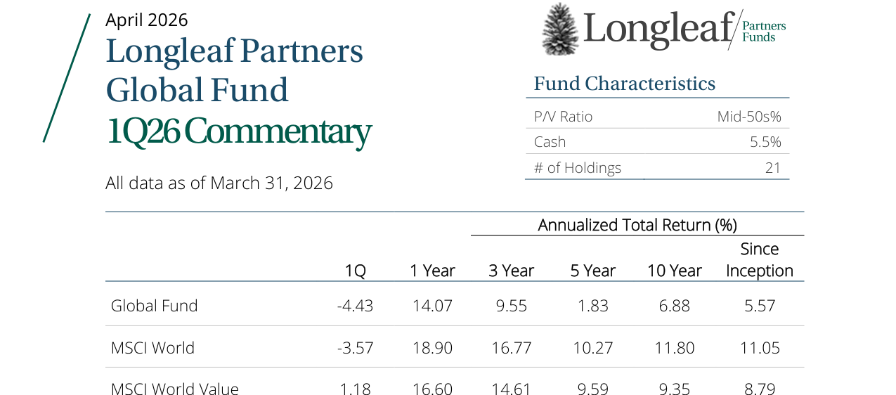 1Q26 Global Fund Commentary