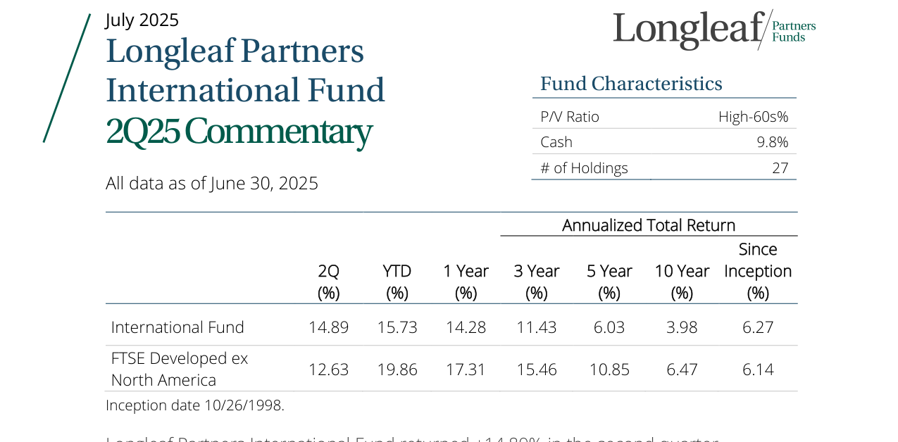2Q25 International Fund Commentary