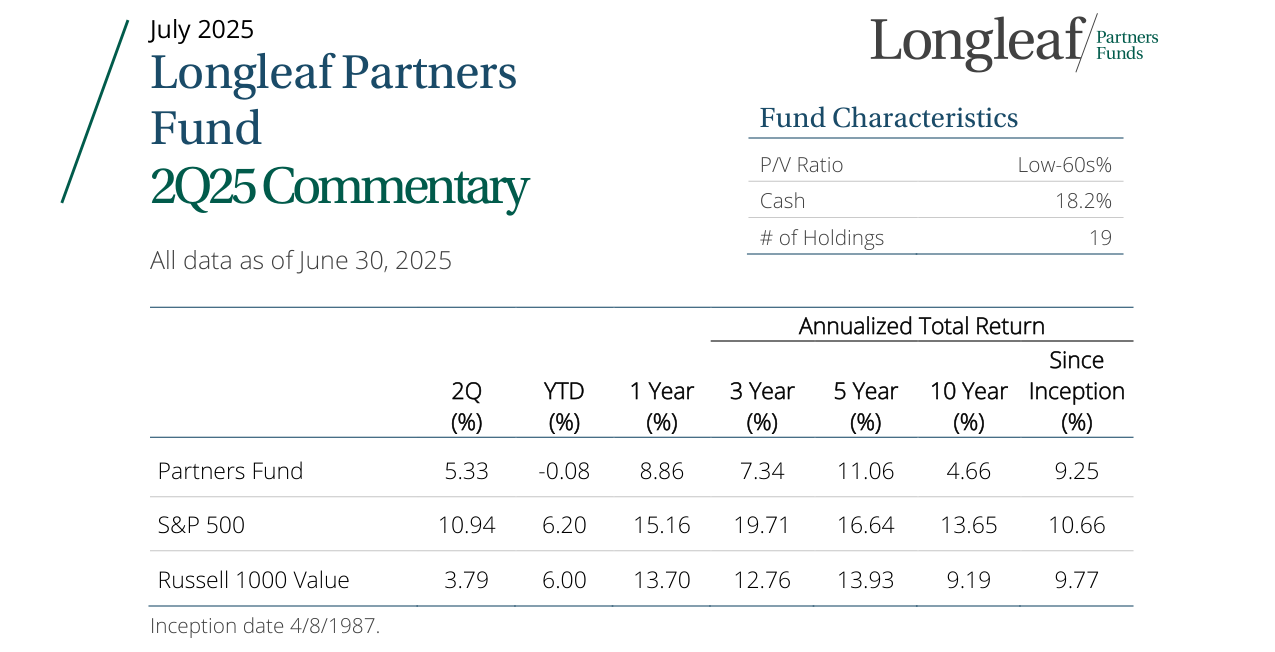 2Q25 Partners Fund Commentary