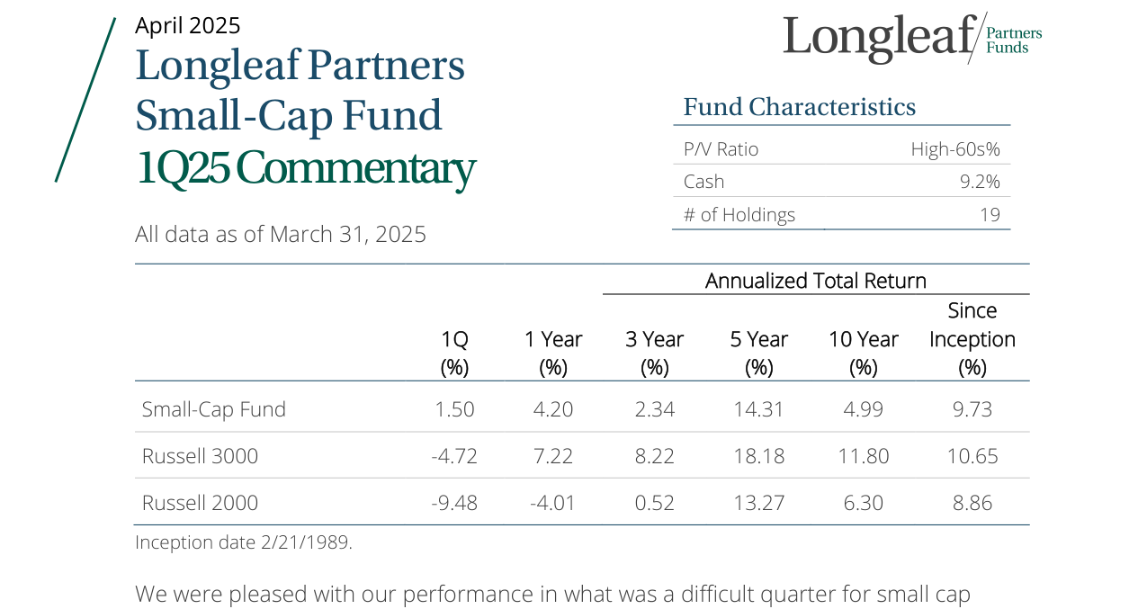 1Q25 Small-Cap Fund Commentary