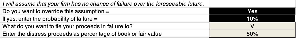 Original: Failure Probability and Recovery Rate Settings