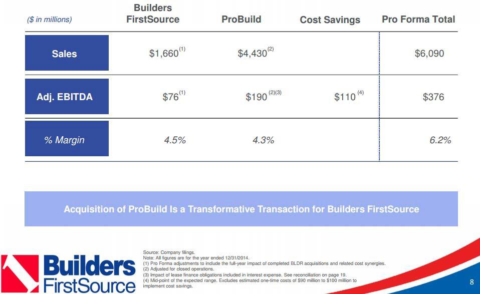 Robotti & Company Advisors Q2 2015 Letter