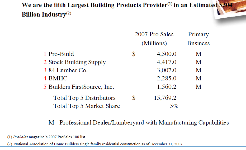 Robotti & Company Advisors YE 2020 Letter